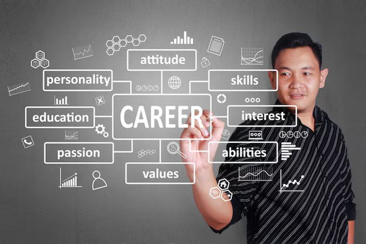 Explore Top IT Courses After 12th: Learning Paths, Career Trends & High-Demand Skills